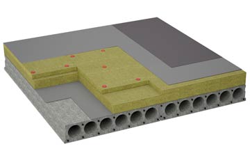 considerations of Penmon flat roofing insulation